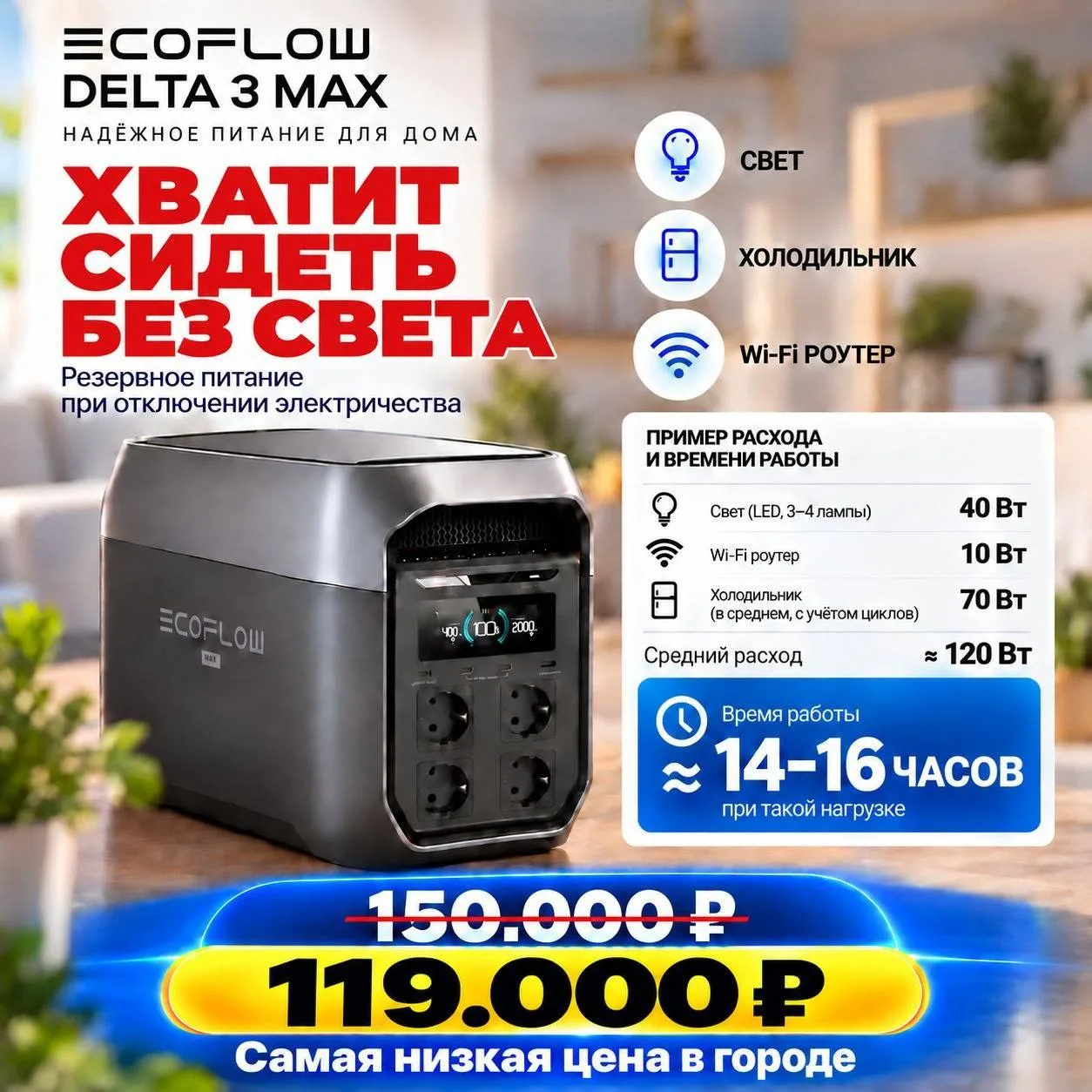 ❗️❗️❗️ Антикризисное предложение для вашего города!