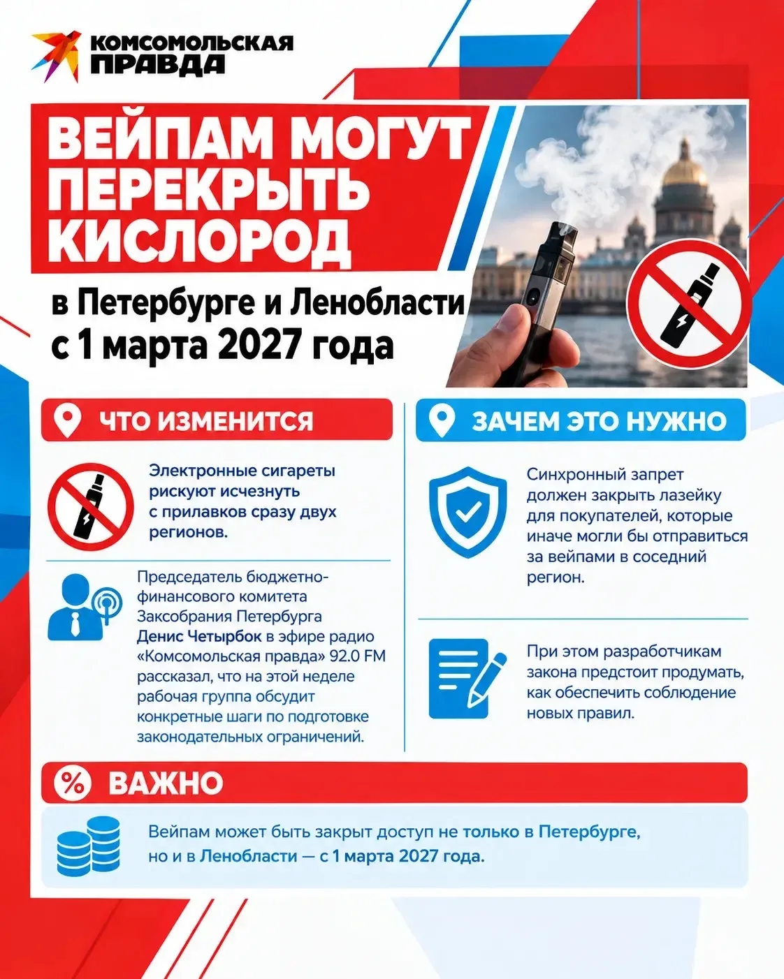 ❌ Вейпам могут перекрыть кислород в Петербурге и Ленобласти с 1 марта 2027 года