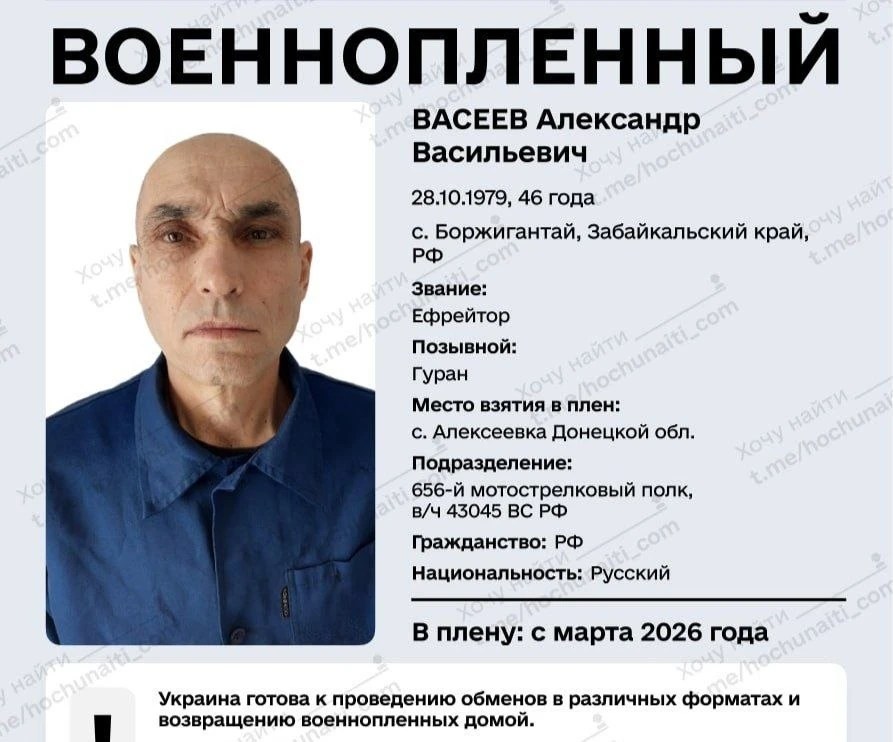 Васеев Александр Васильевич