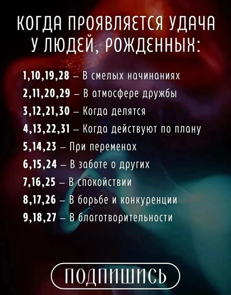 🦉 Гороскоп • Подписаться