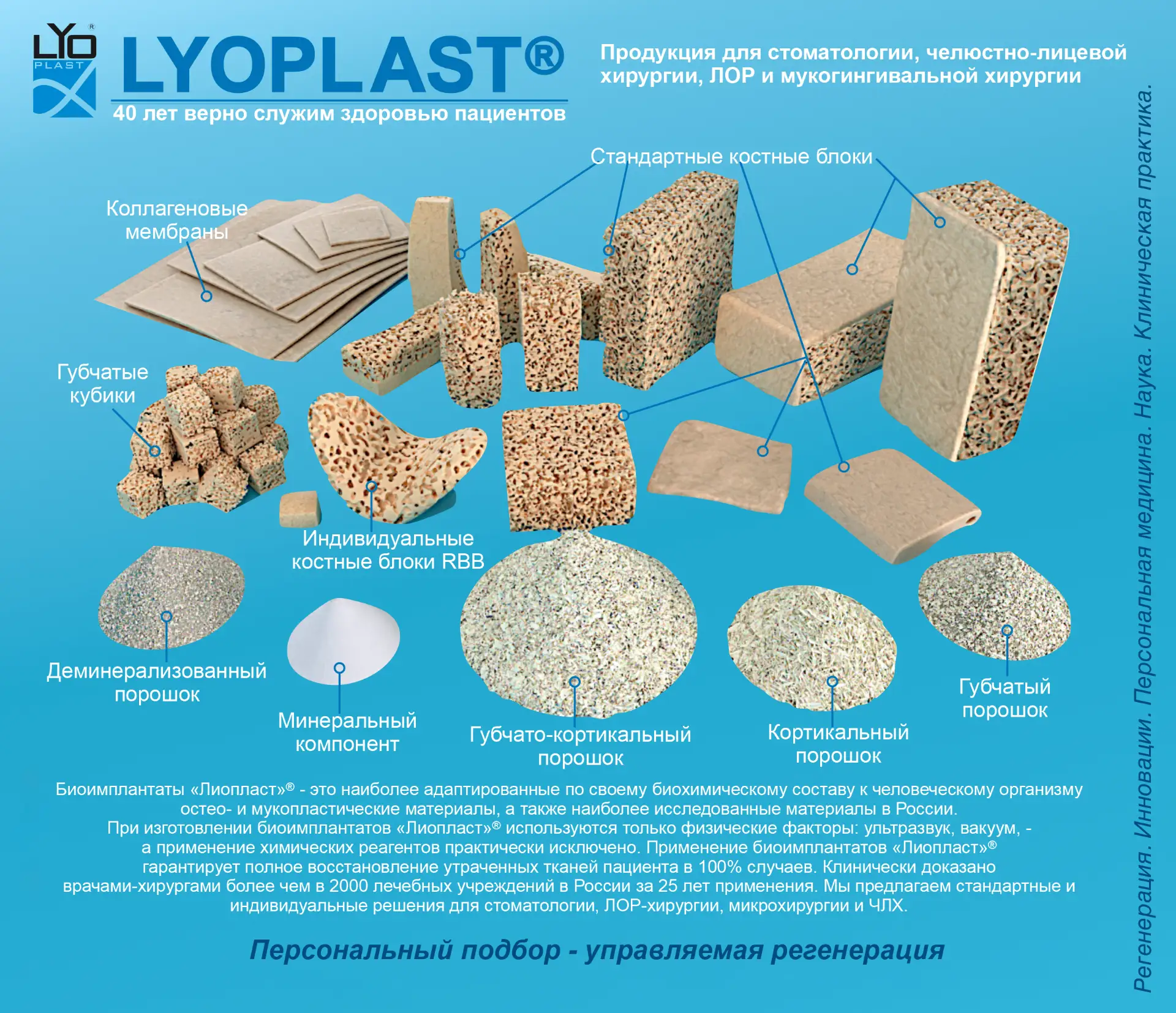 📖Клиническое руководство Lyoplast