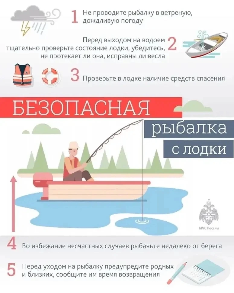 Рыбалка в межсезонье — это не просто хобби, а проверка на собранность и здравый смысл.
