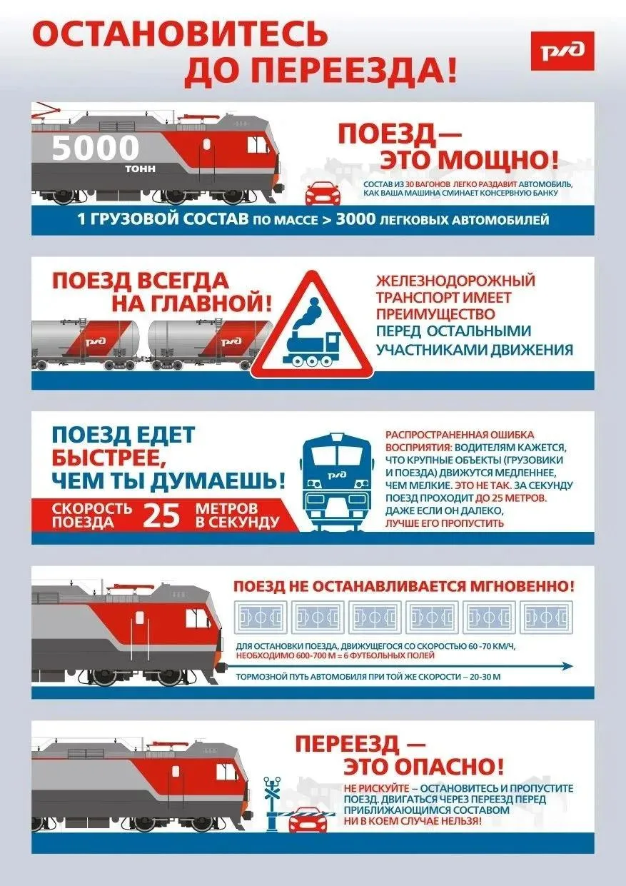 Безопасность наших детей – превыше всего! Железная дорога – зона повышенной опасности. ...