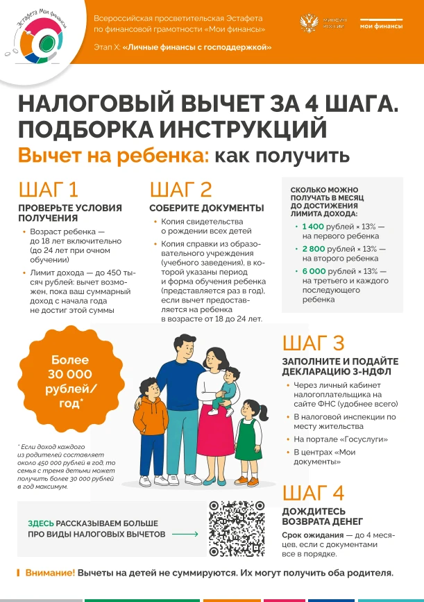 🇷🇺 Продолжаем тему налоговых вычетов: как получить вычет на ребёнка?