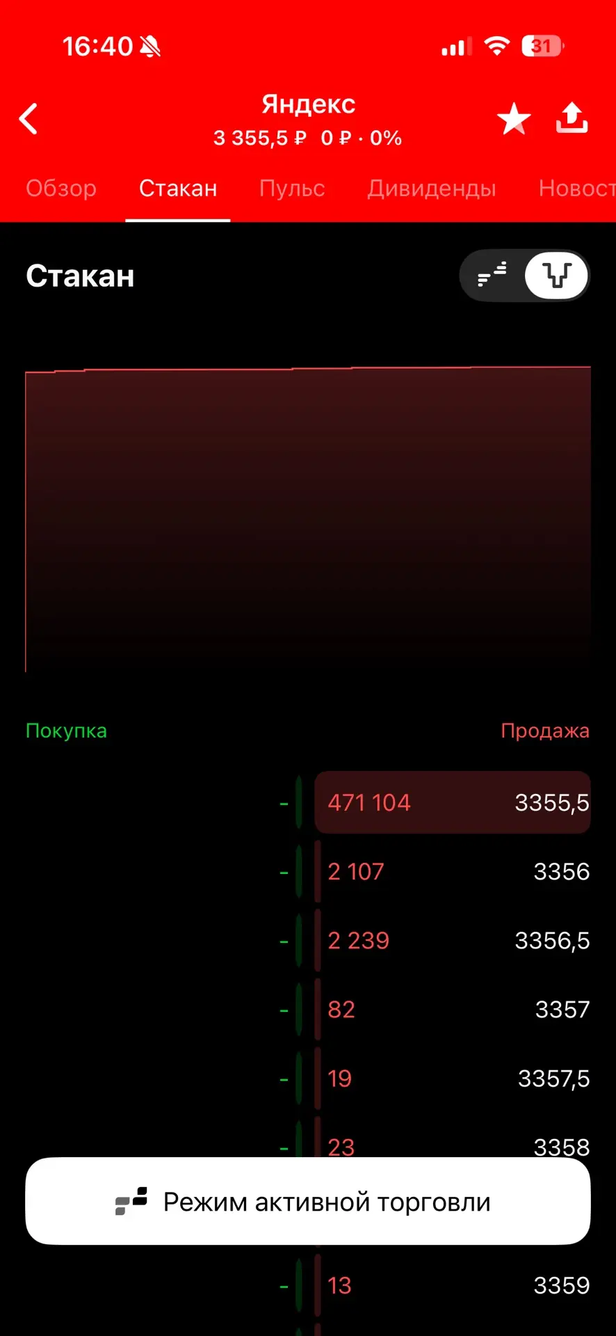 Всем привет!