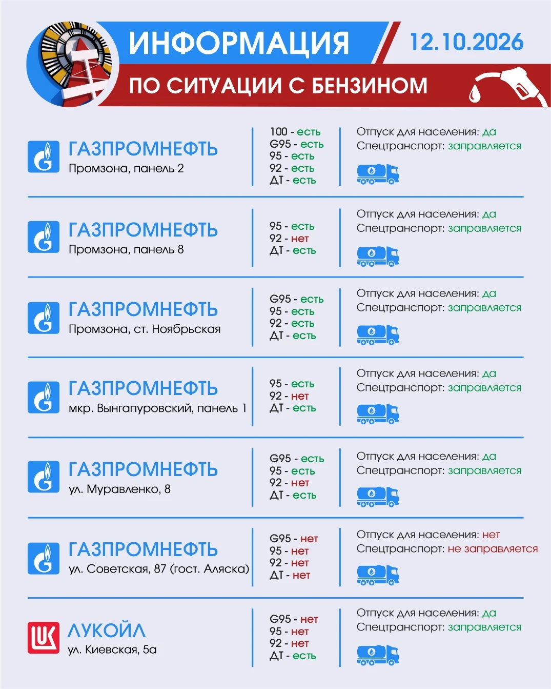 Уважаемые автомобилисты!