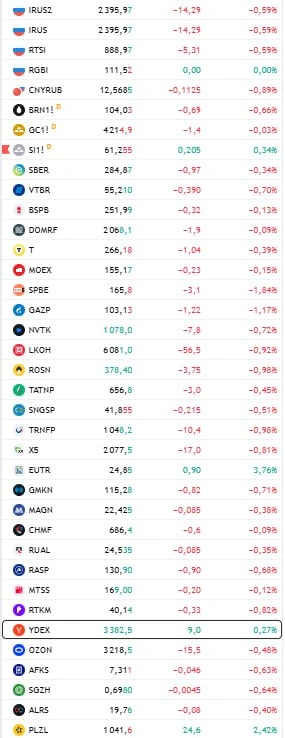 #открытие_рф