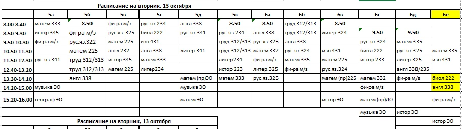 изменения, вторник 13.10