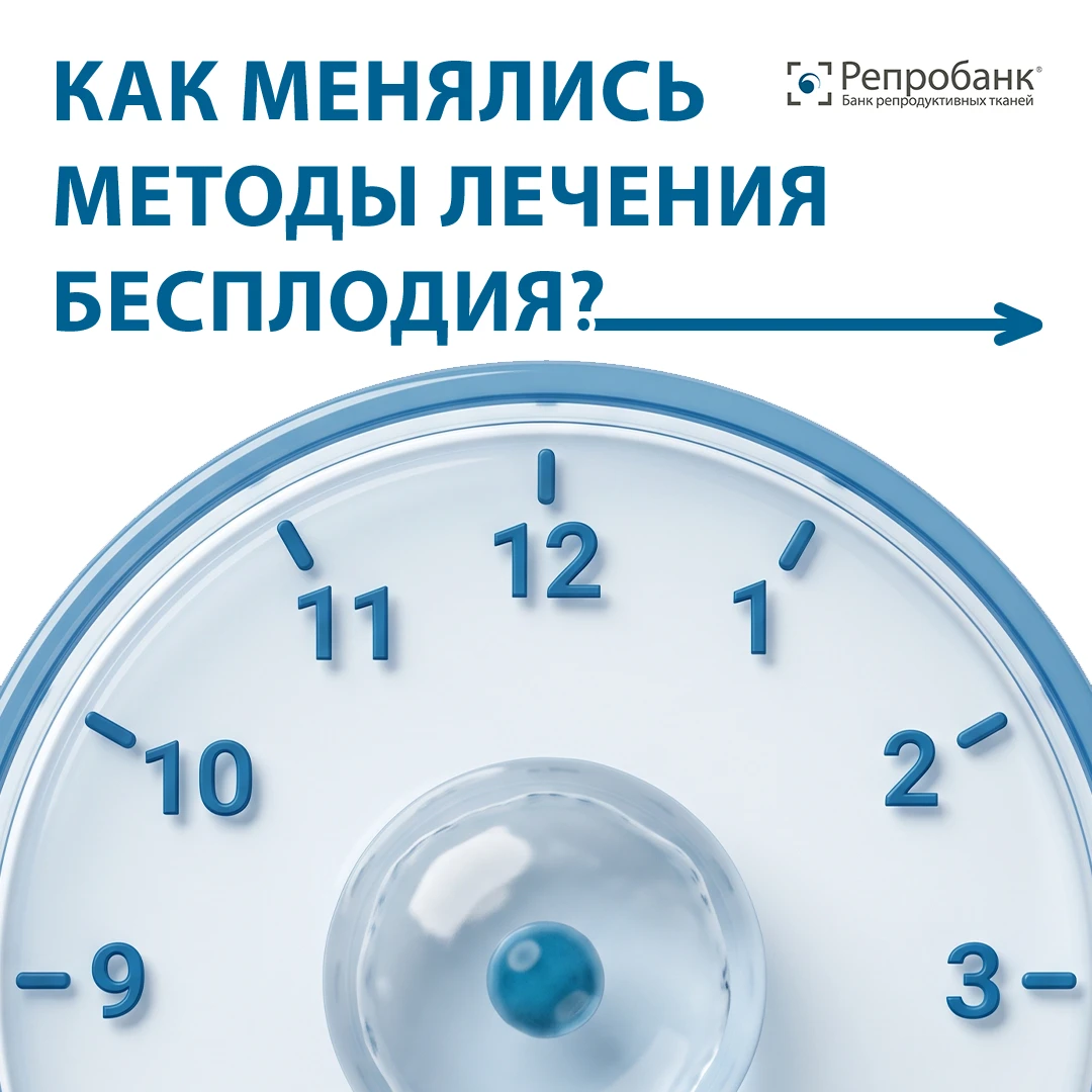 Как менялись методы лечения бесплодия?