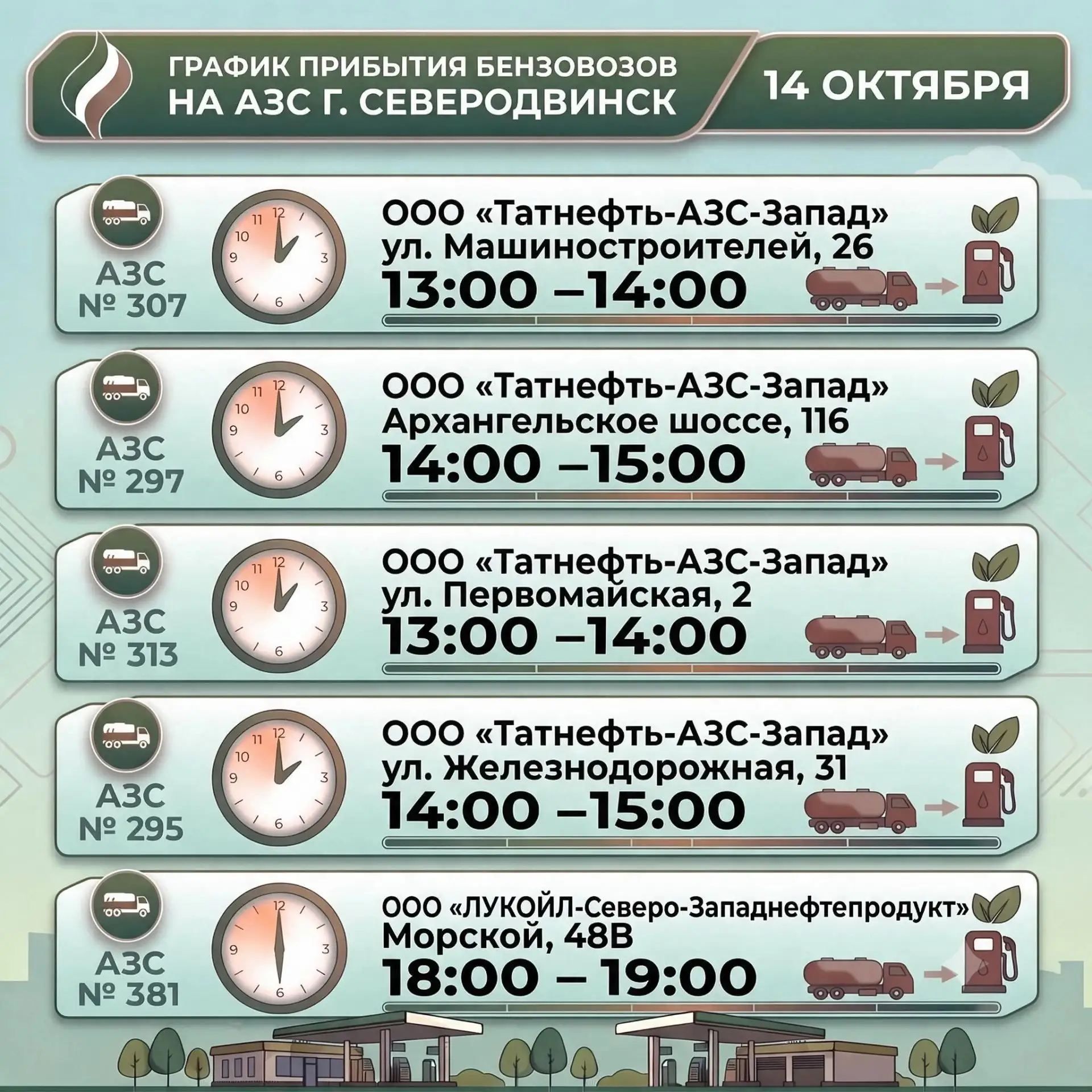 Информация о наличии топлива на АЗС по состоянию на 9:35