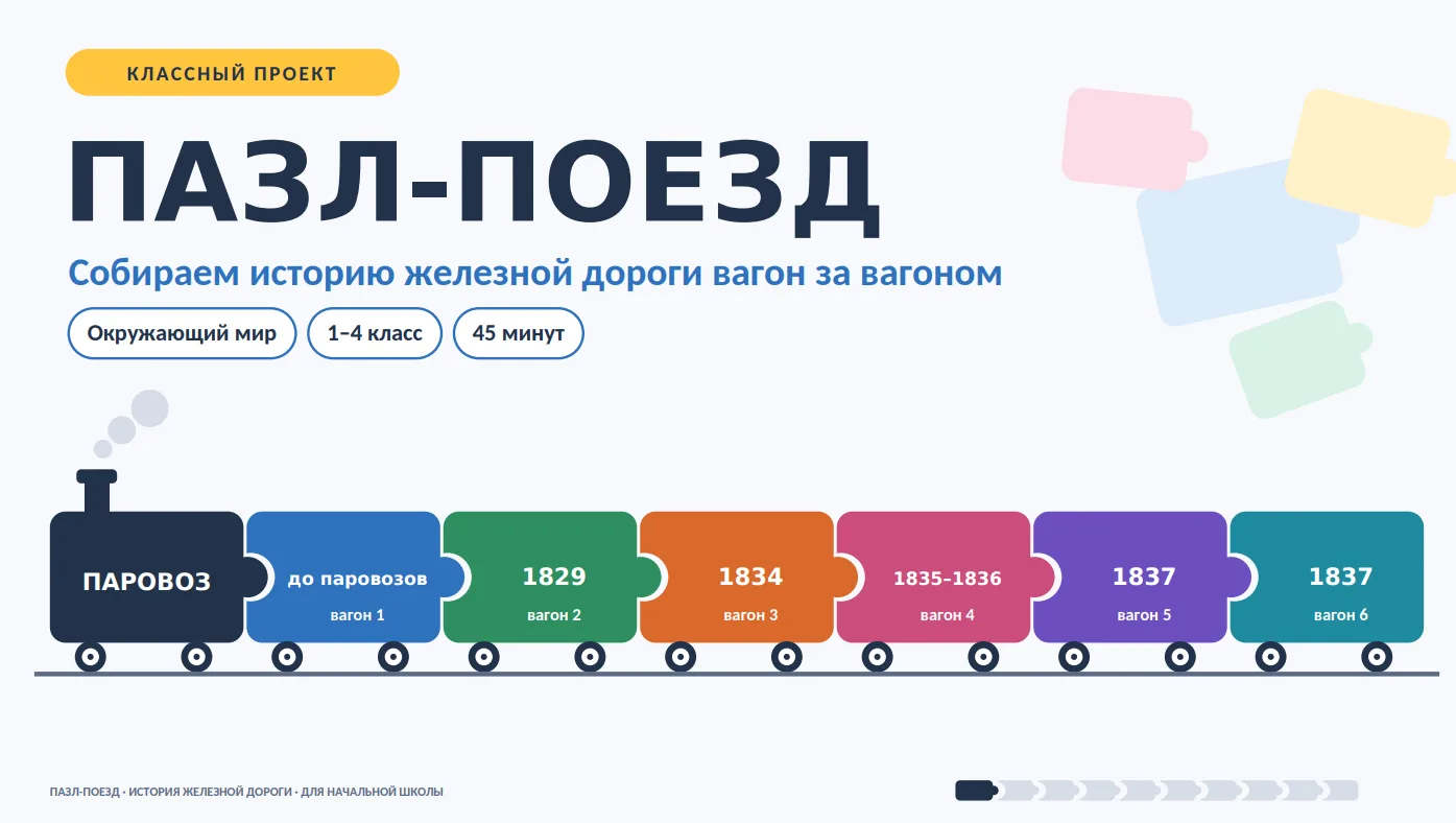 🧩 Пазл-поезд. Подробный сценарий №3 для Начальной школы.
