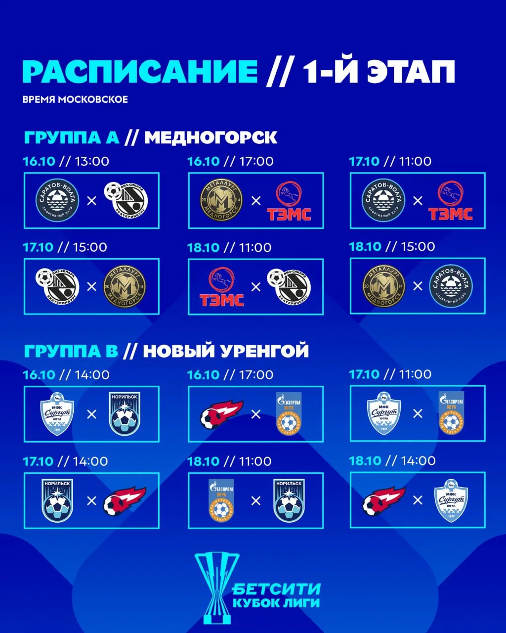 🏆 БЕТСИТИ КУБОК ЛИГИ — ВСЕ ГРУППЫ!