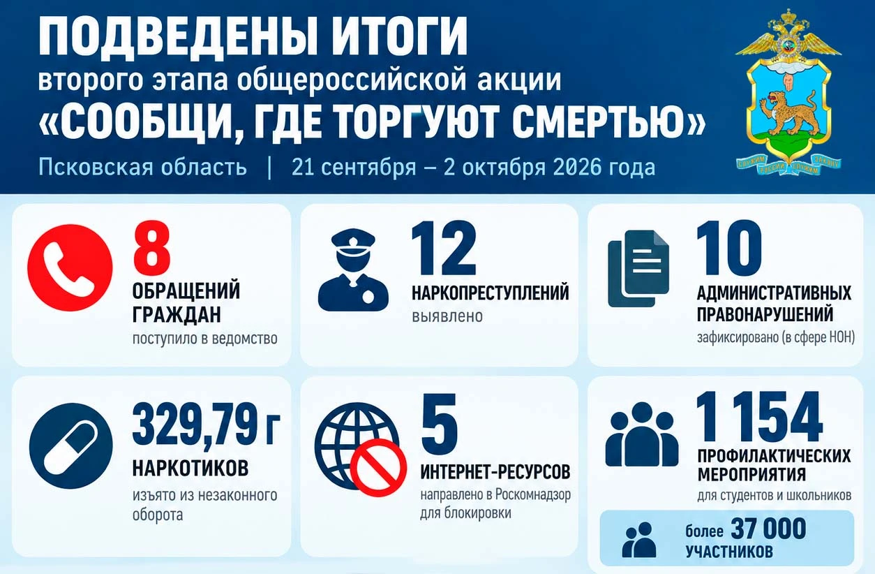 Подведены итоги второго этапа общероссийской акции «Сообщи, где торгуют смертью»