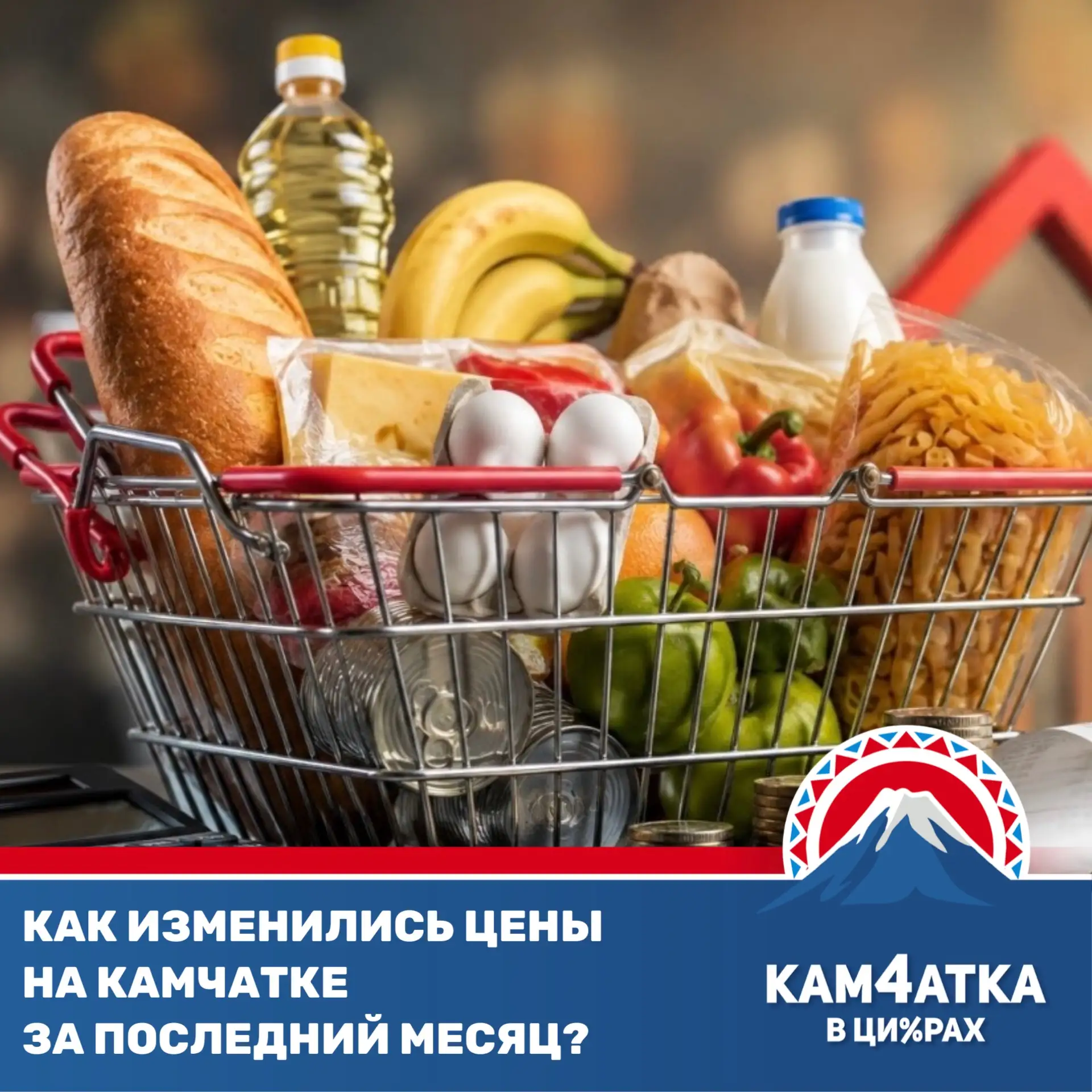 Насколько подорожали продукты и услуги на Камчатке?
