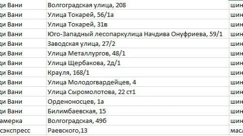 В Екатеринбурге 15 автосервисов начнут принимать старые покрышки.