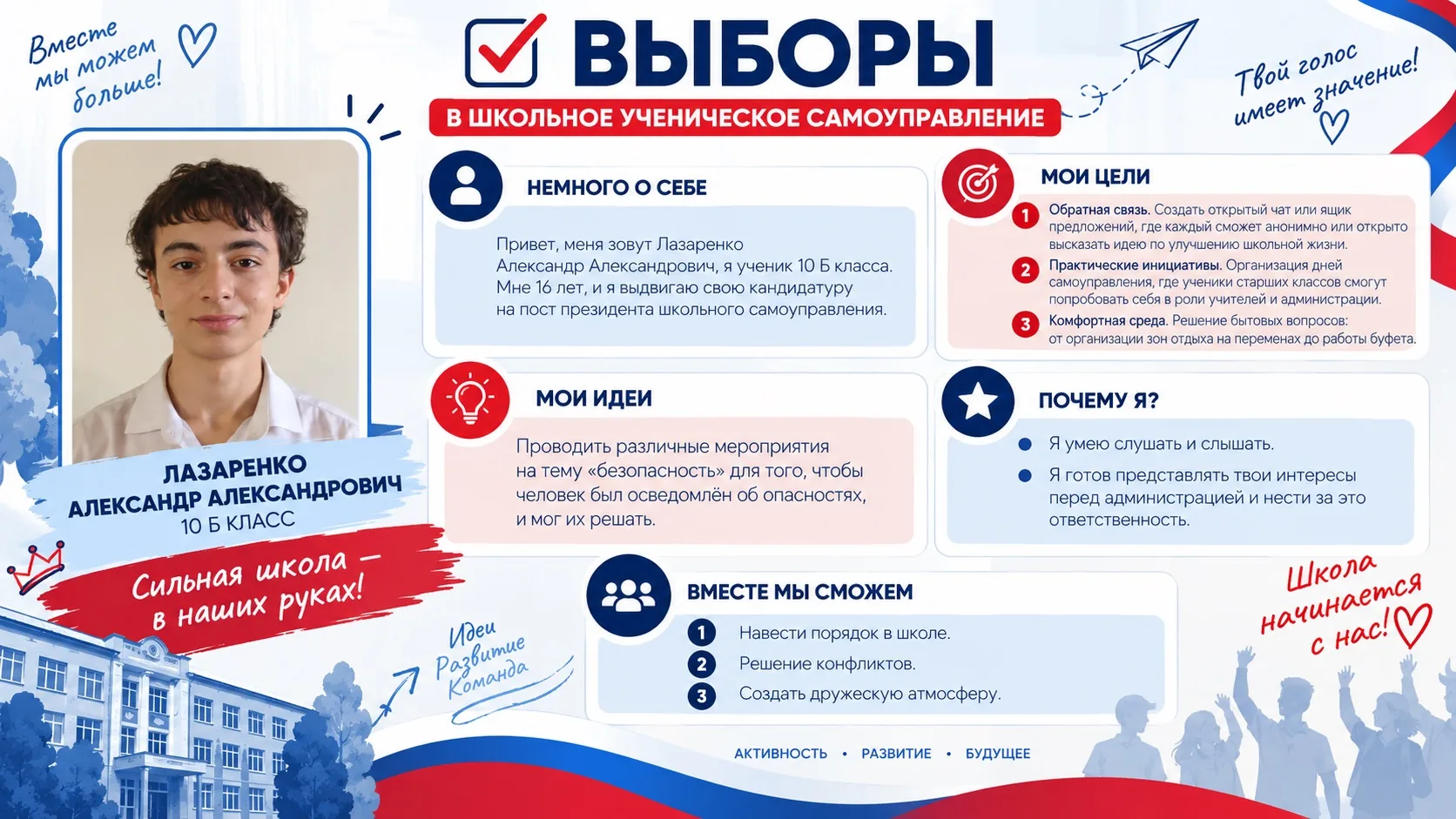 ✅Лазаренко Александр 10 Б класс