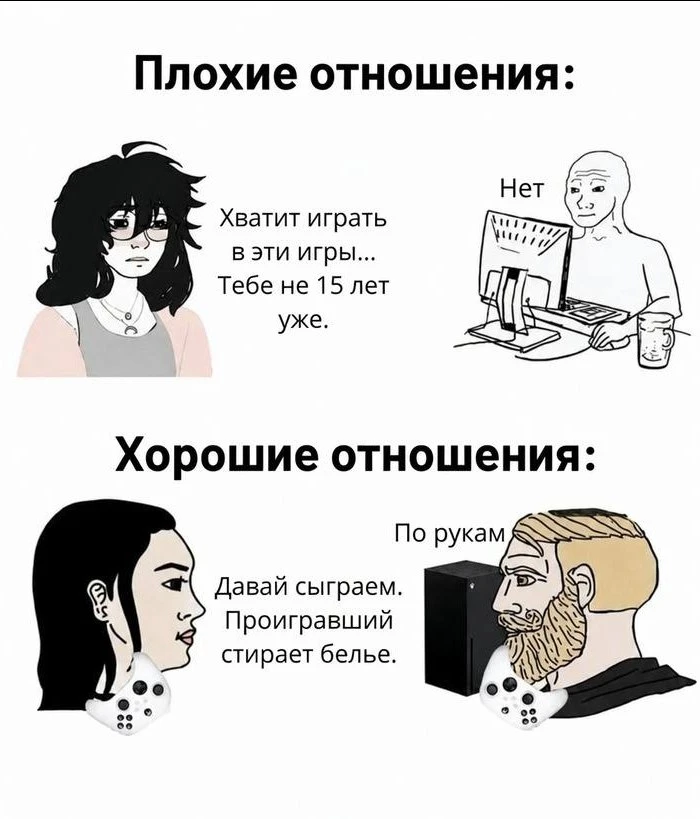 Запоминаем золотой стандарт, ребята.