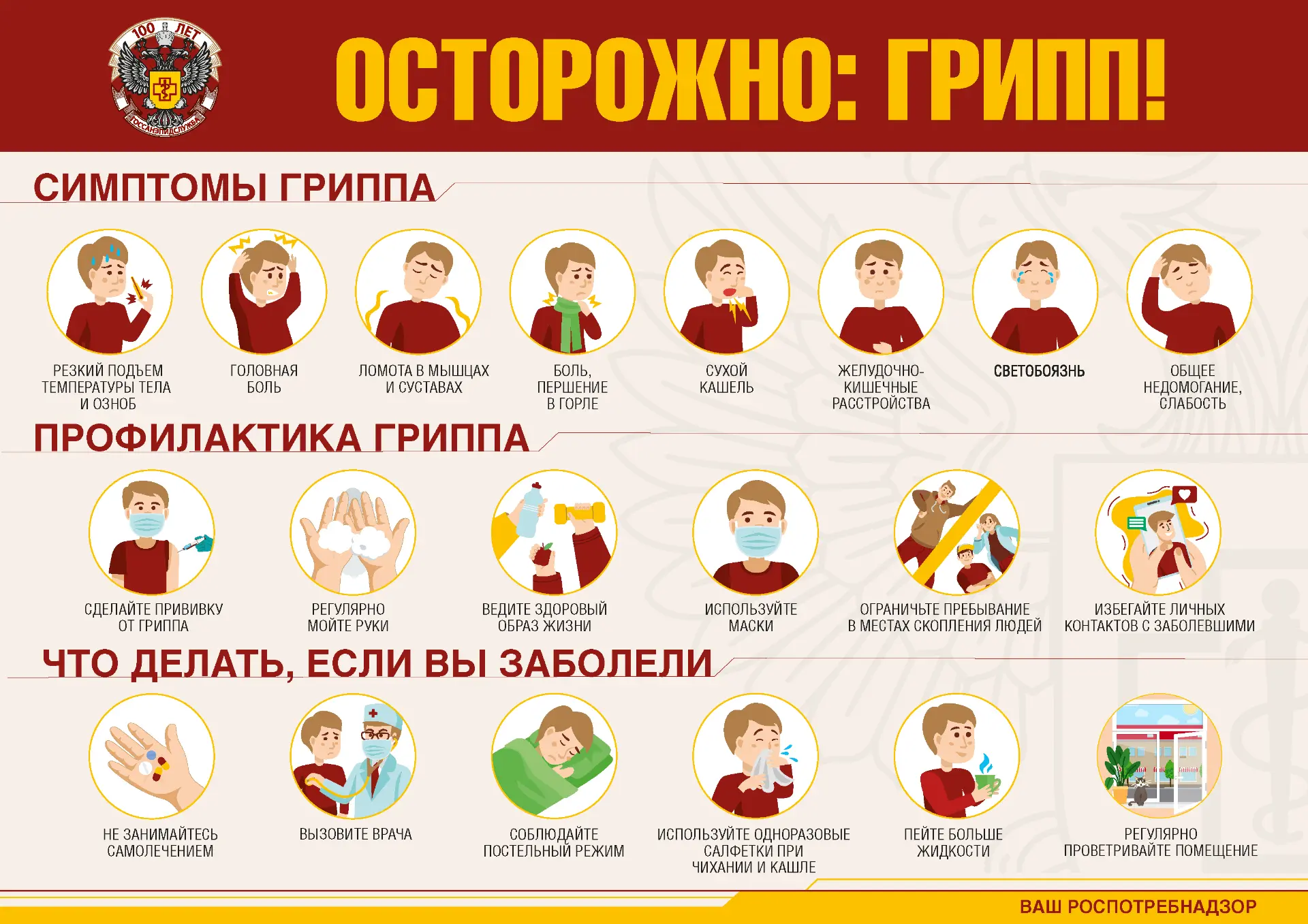 Памятка о профилактике гриппа