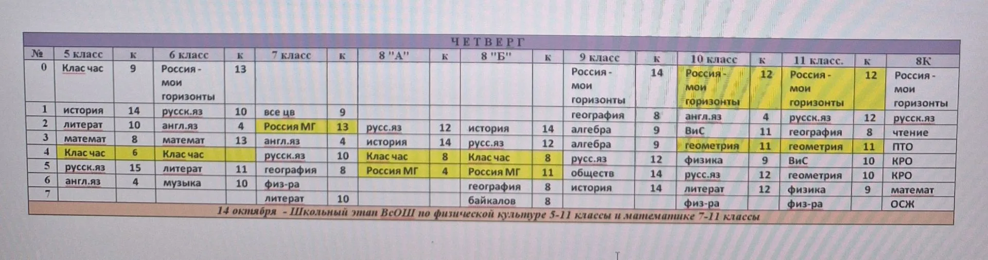 Изменения в расписании на 15 октября - четверг