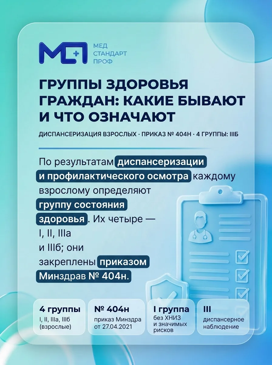 Группы здоровья граждан: какие бывают и что означают