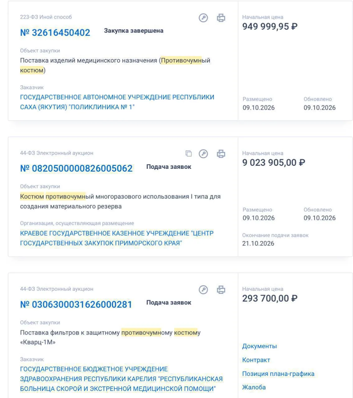 Больницы в нескольких регионах начали массово закупать противочумные костюмы для работы...
