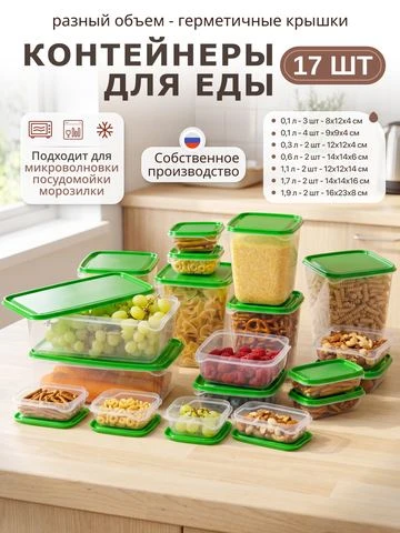 Яндекс Маркет