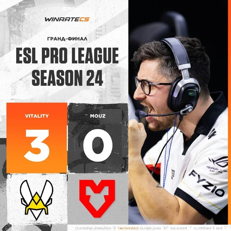 🏆 Vitality — чемпионы EPL S24