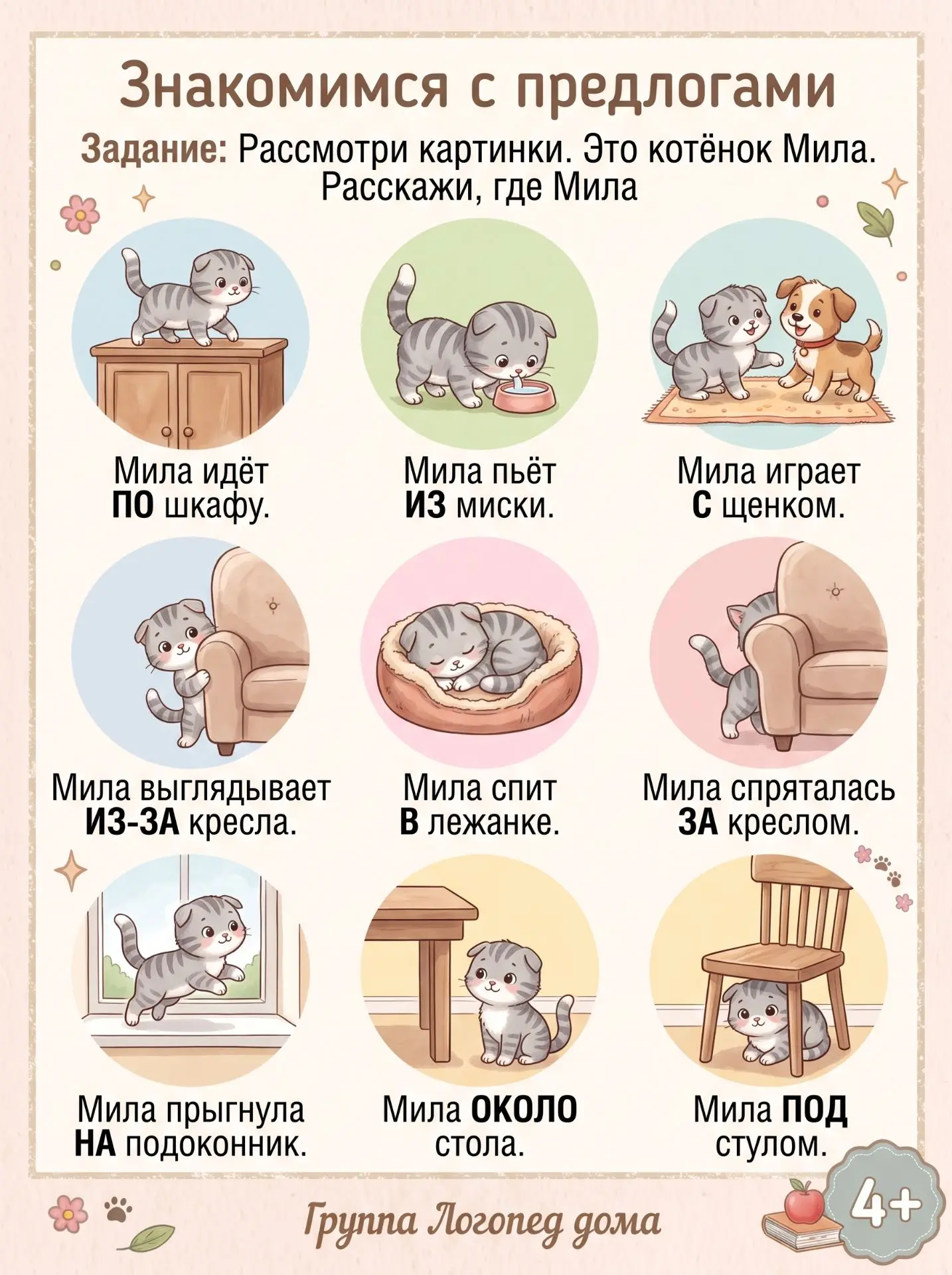 😺Где спрятался котёнок Мила? Играем с предлогами!