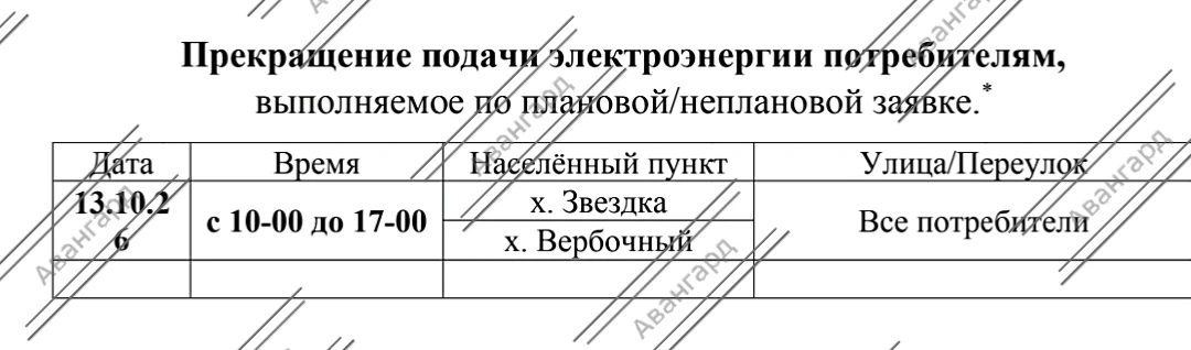 Отключение электроэнергии
