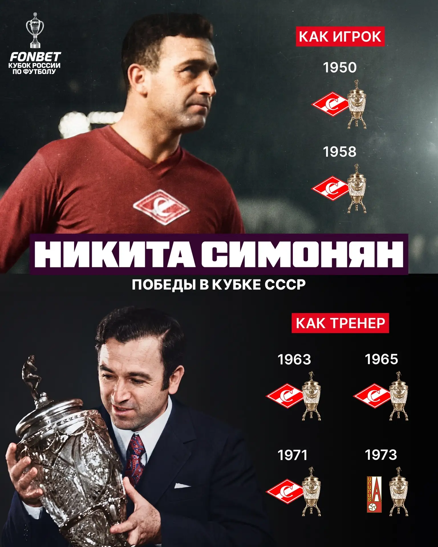 Великий игрок 🤝 легендарный тренер