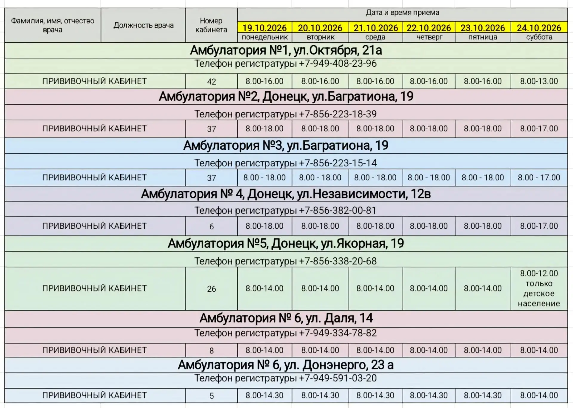 ✅ Адреса и график работы прививочных кабинетов ГБУ ДНР ЦГКБ16 г Донецка