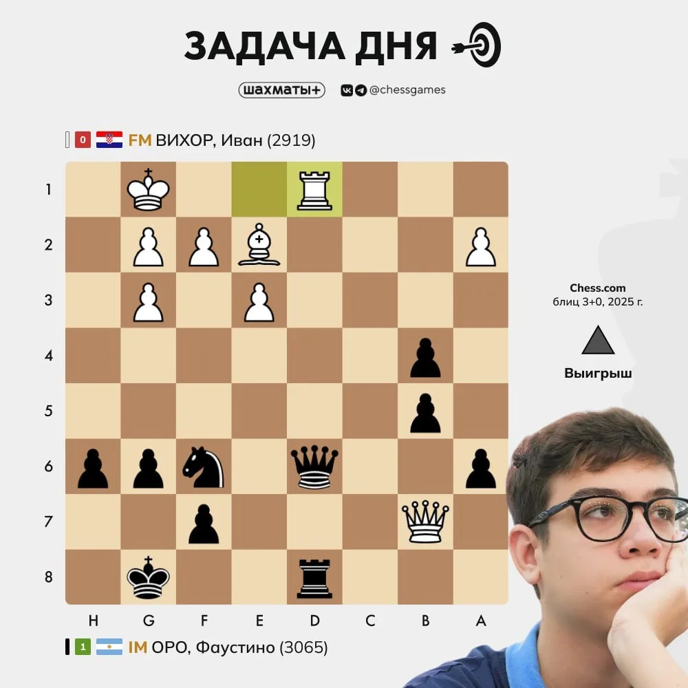 ♟ Задача дня