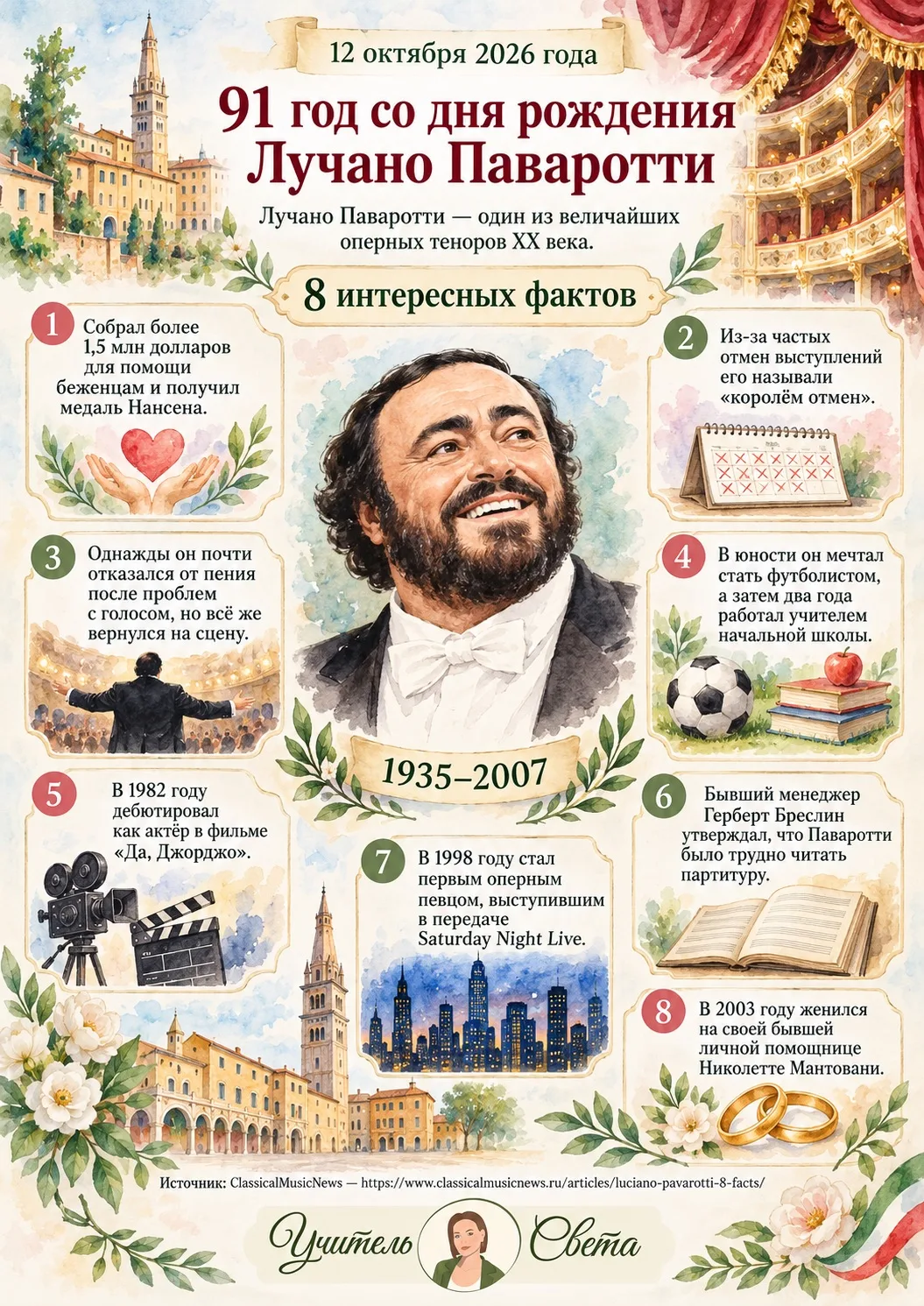 Файл