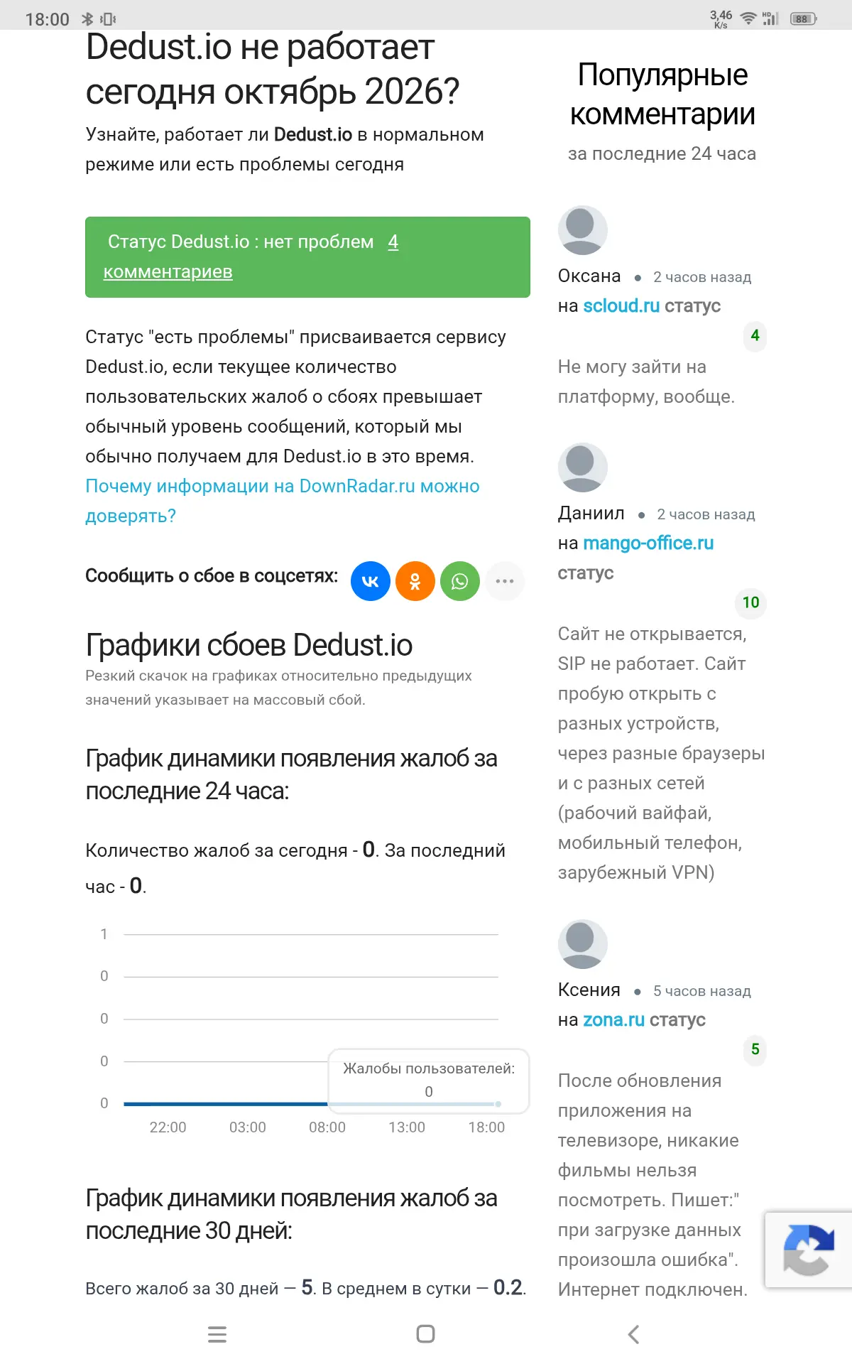 DeDust по-прежнему работает плохо: визуальные глюки, задержка с отображением информации...