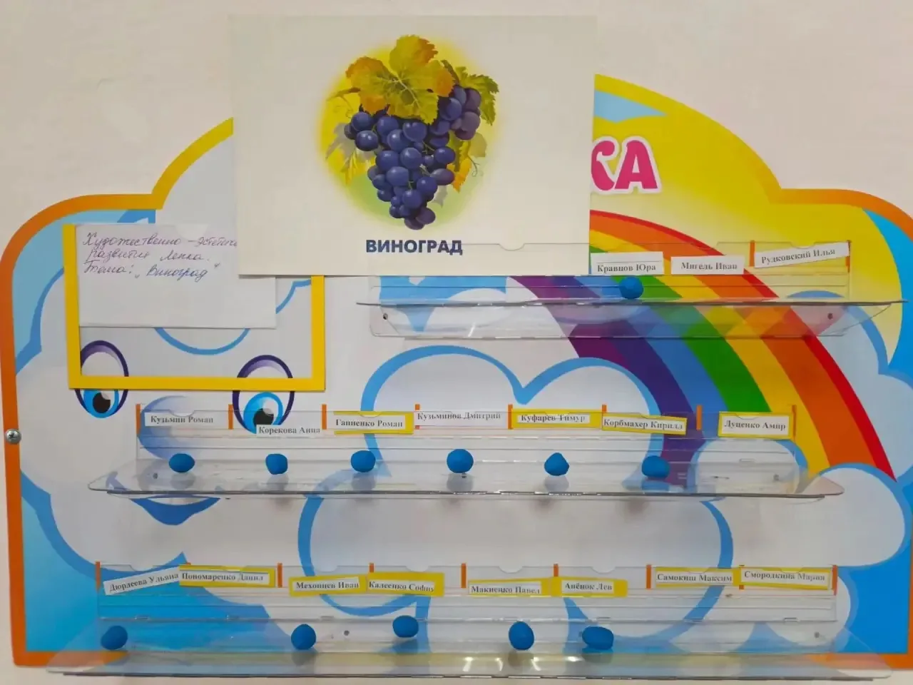 Почему мы лепим виноград? 🧠🍇