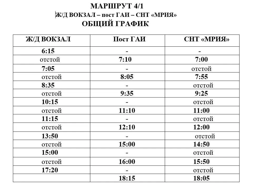 В Бердянске появится маршрут 4/1