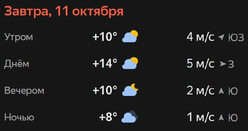 Прогноз погоды☀️