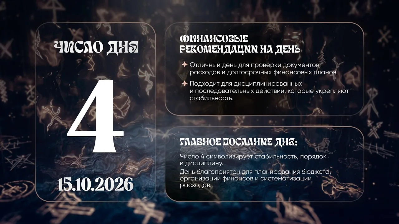 Число удачи на сегодня, 15 октября