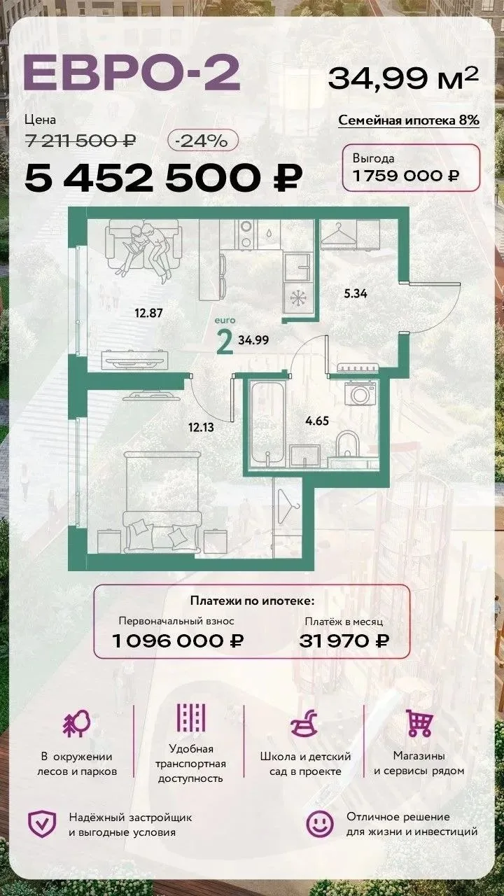 От 1 716 ₽ в месяц до 100% оплаты: разбираем 4 стратегии покупки в ЖК около Парка Маяко...
