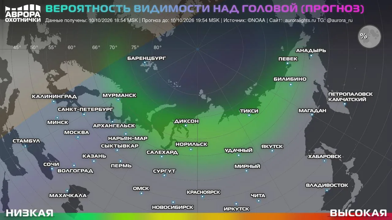 Пока направление неблагоприятное для сияния. В случае смены на отрицательное вероятно х...