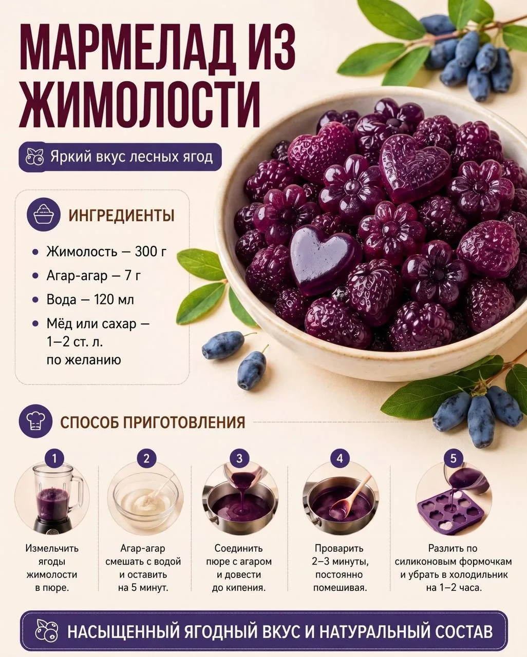 🍬 Домашний мармелад