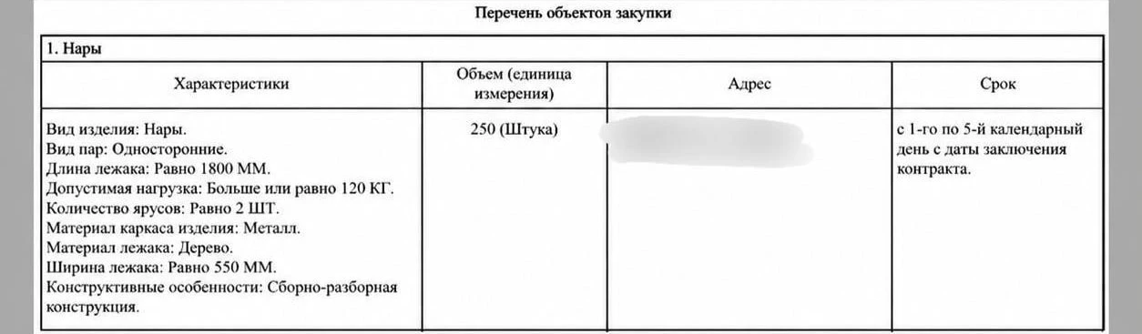 В Москве закупил нары для укрытий гражданской обороны