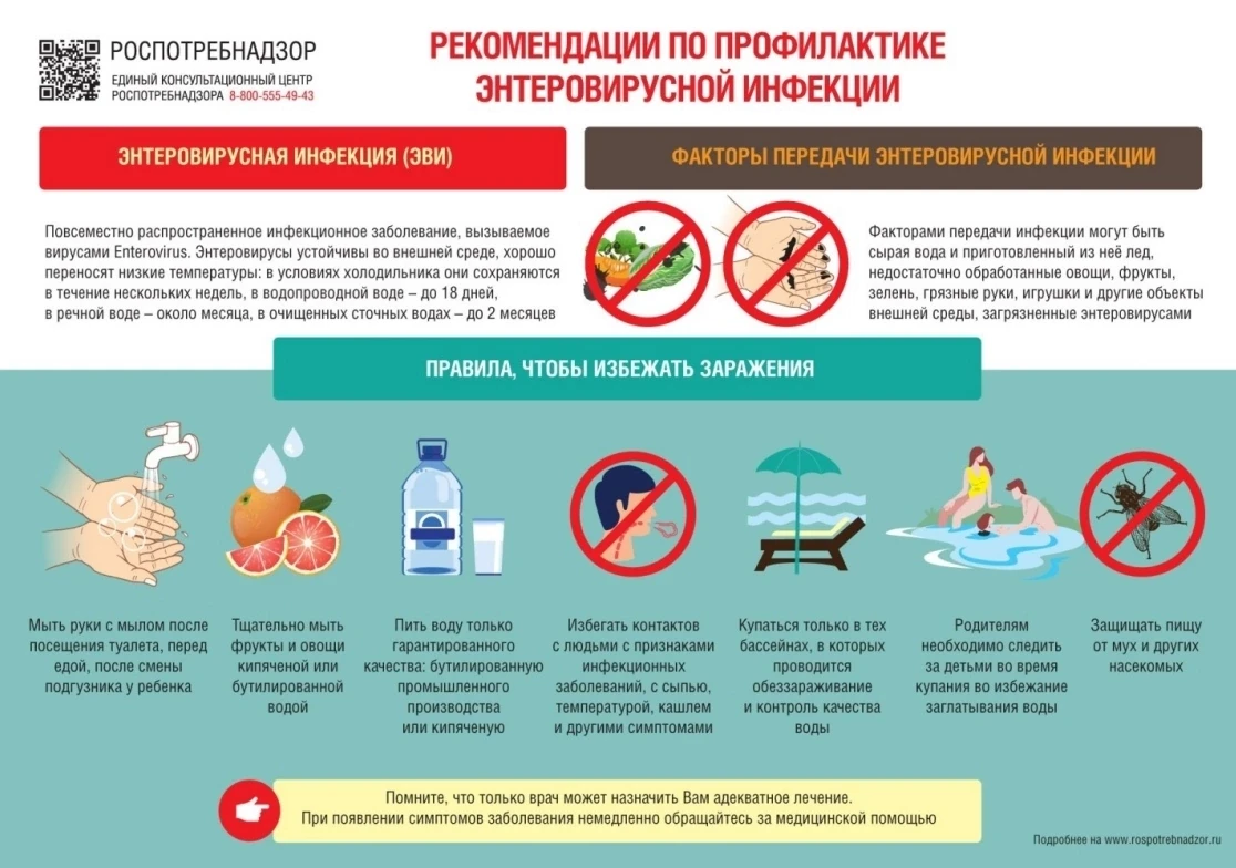 🦠 Энтеровирусная инфекция - это группа острых инфекционных заболеваний, которые вызыва...