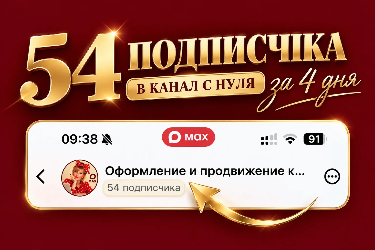 🎯54 ПОДПИСЧИКА ЗА ЧЕТЫРЕ ДНЯ в канал с нуля