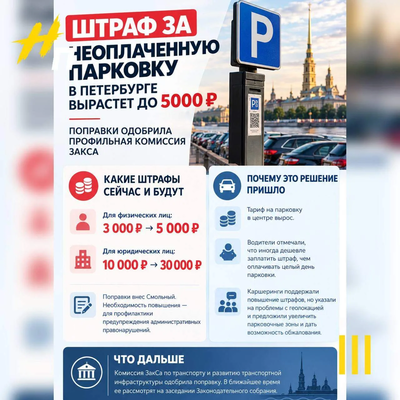 Парковочные штрафы могут вырасти вдвое