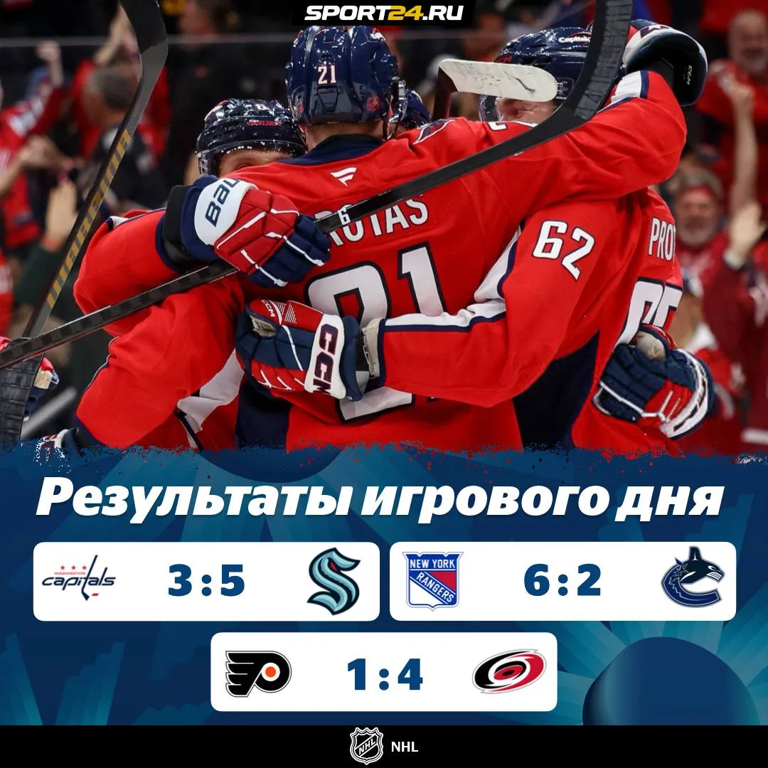 Сегодня в НХЛ было 3 матча ⚡️