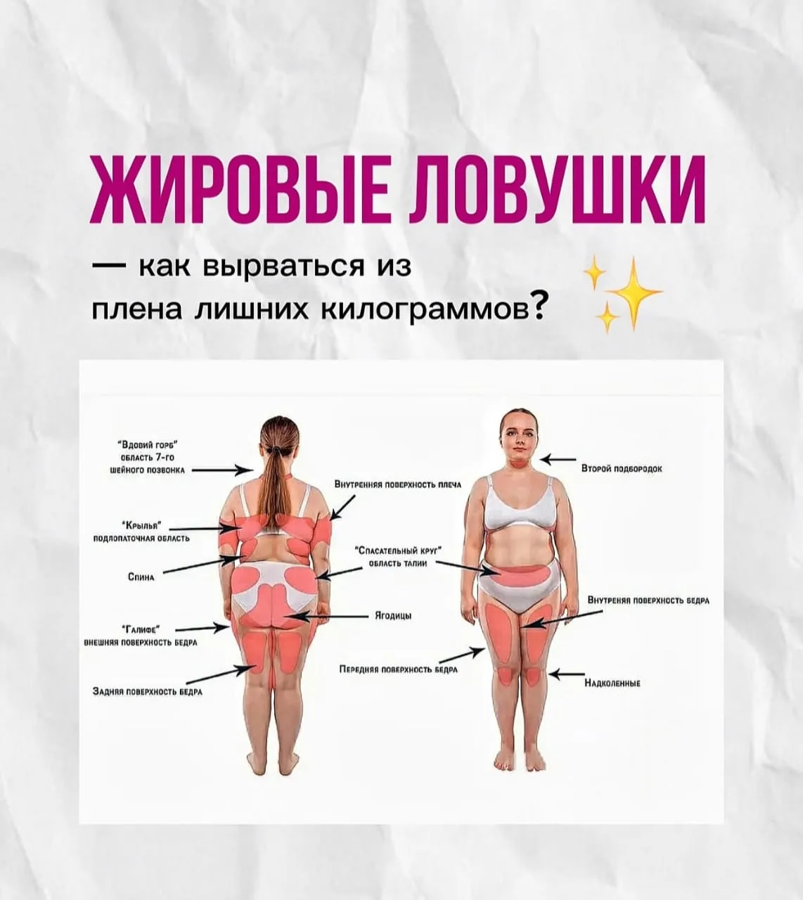 💇 Красота и здоровье · Южно-Сахалинск