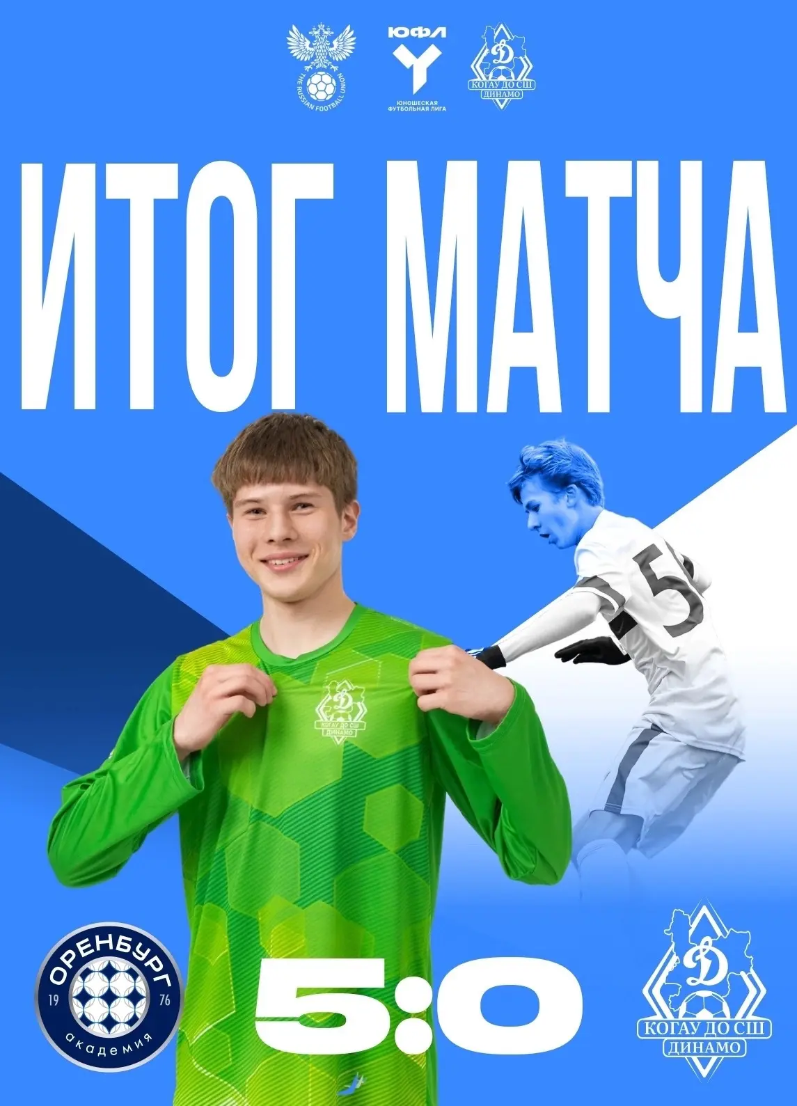 ⚽️ «Динамо-Киров» — «Оренбург» — 0:5
