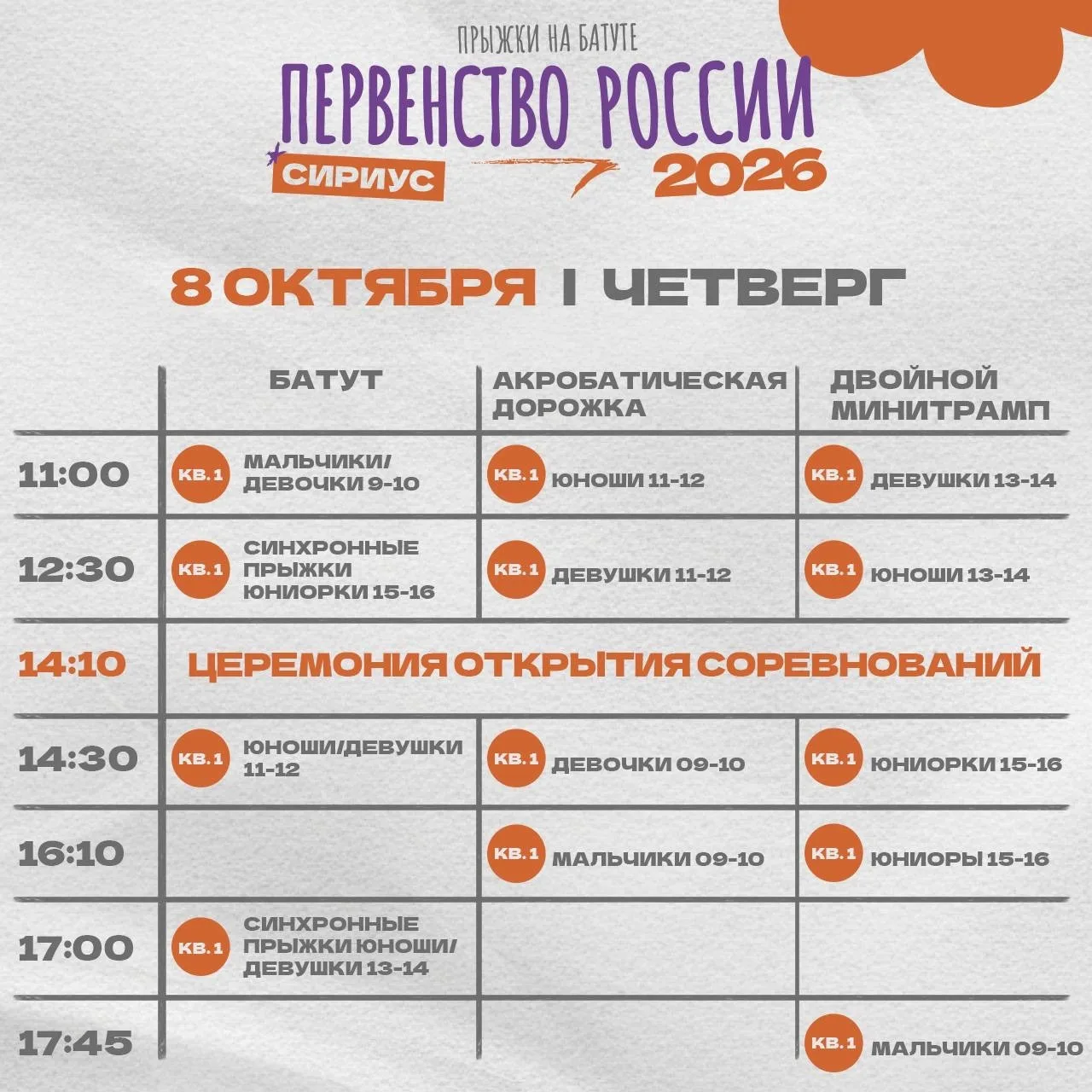 🔥 Сегодня в 11.00 стартует Первенство России по прыжкам на батуте