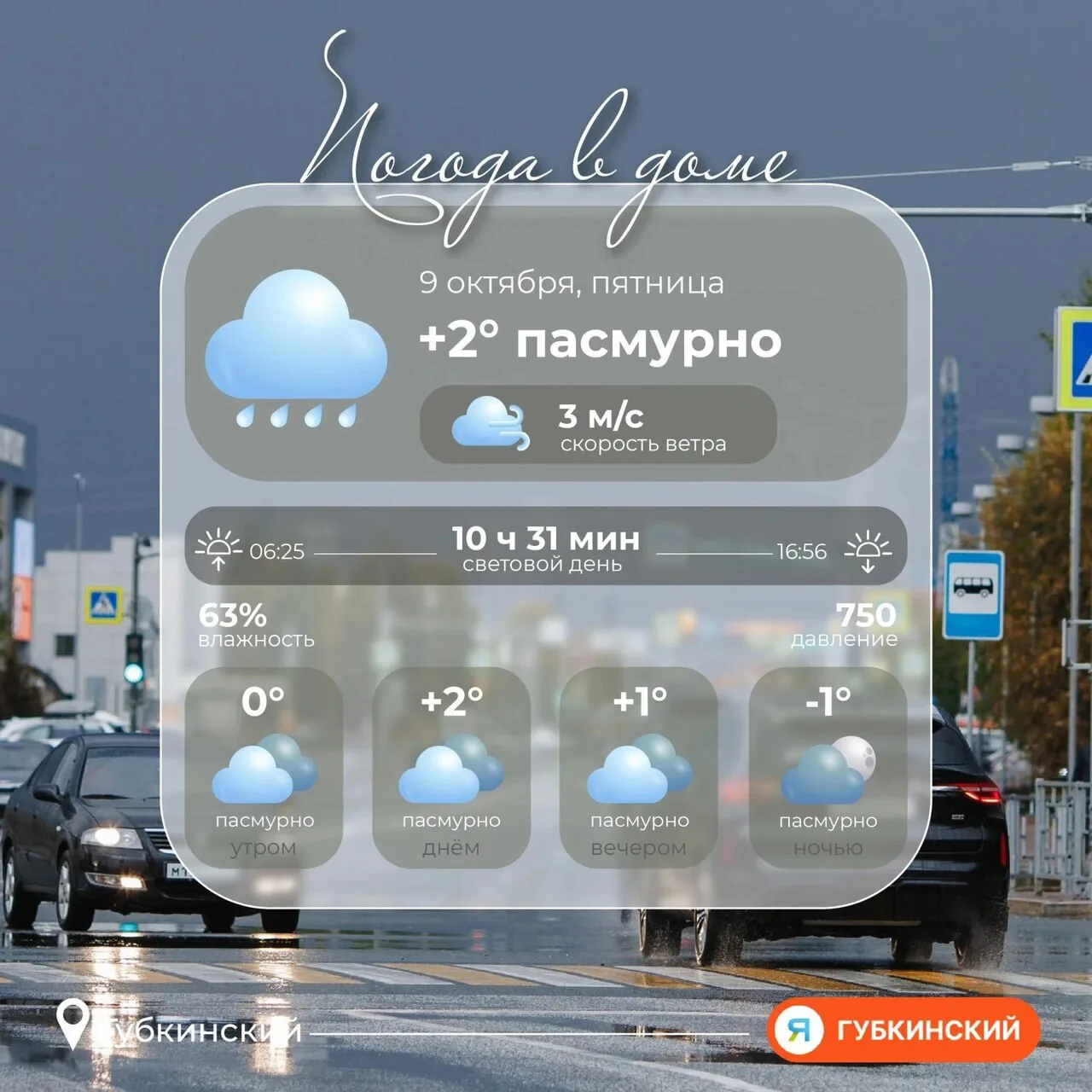 Пятница в Губкинском